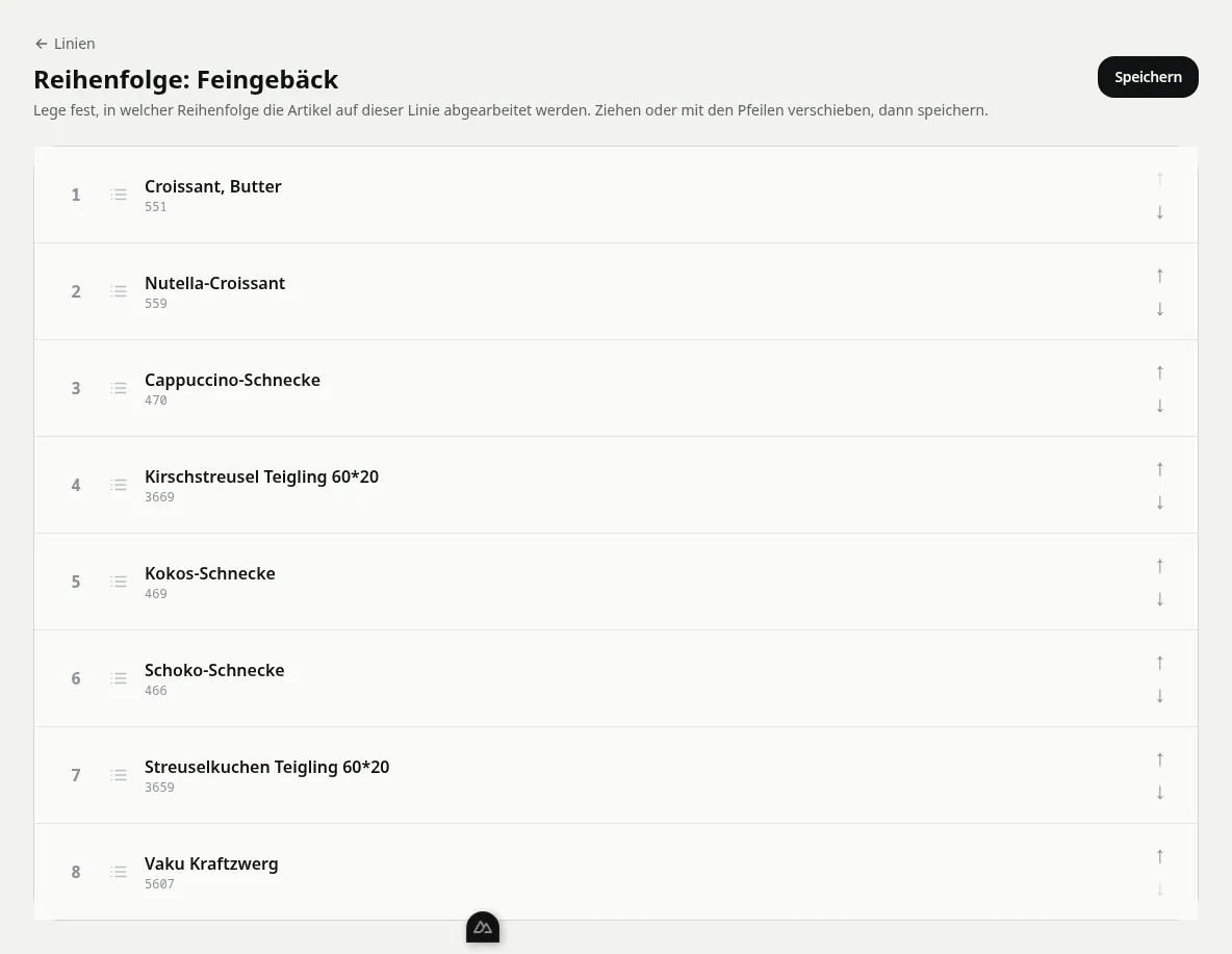 Reihenfolge der Artikel je Linie in Krumio